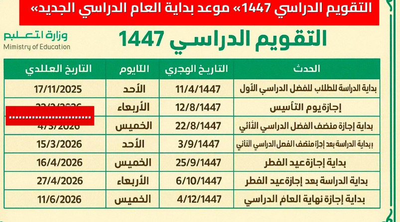 الإجازات الرسمية للمدارس في السعودية